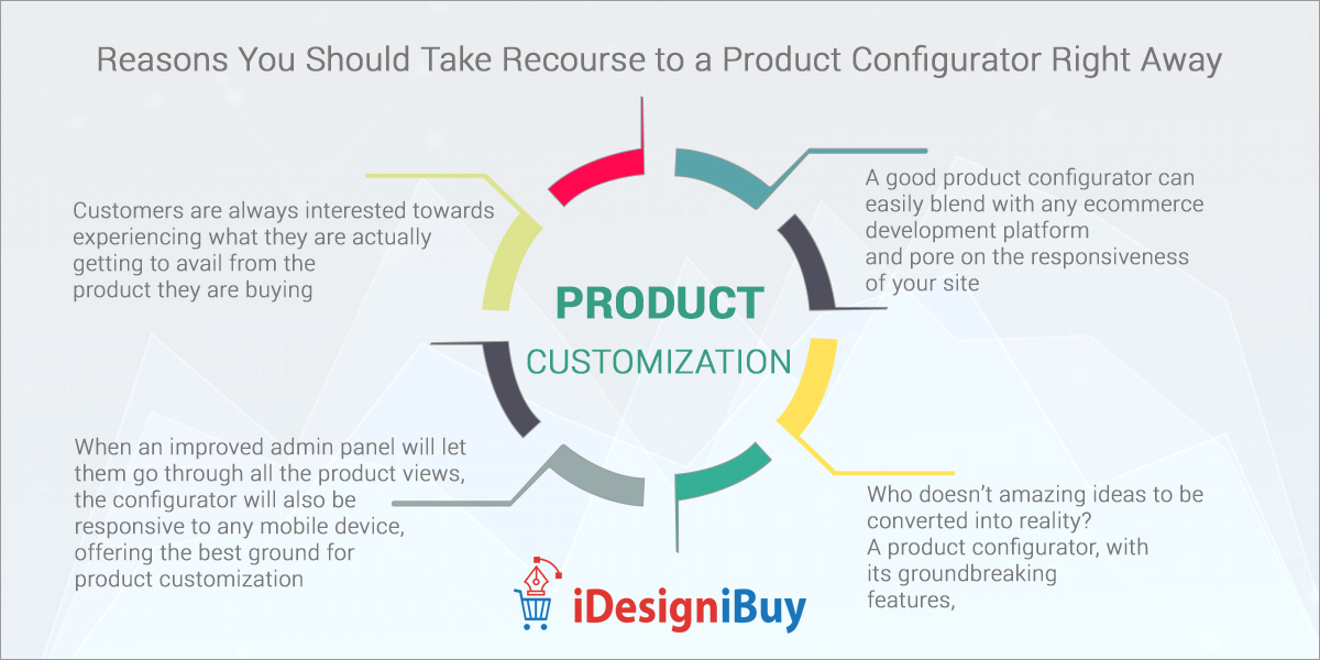 Reasons You Should Take Recourse to a Product Configurator Right Away