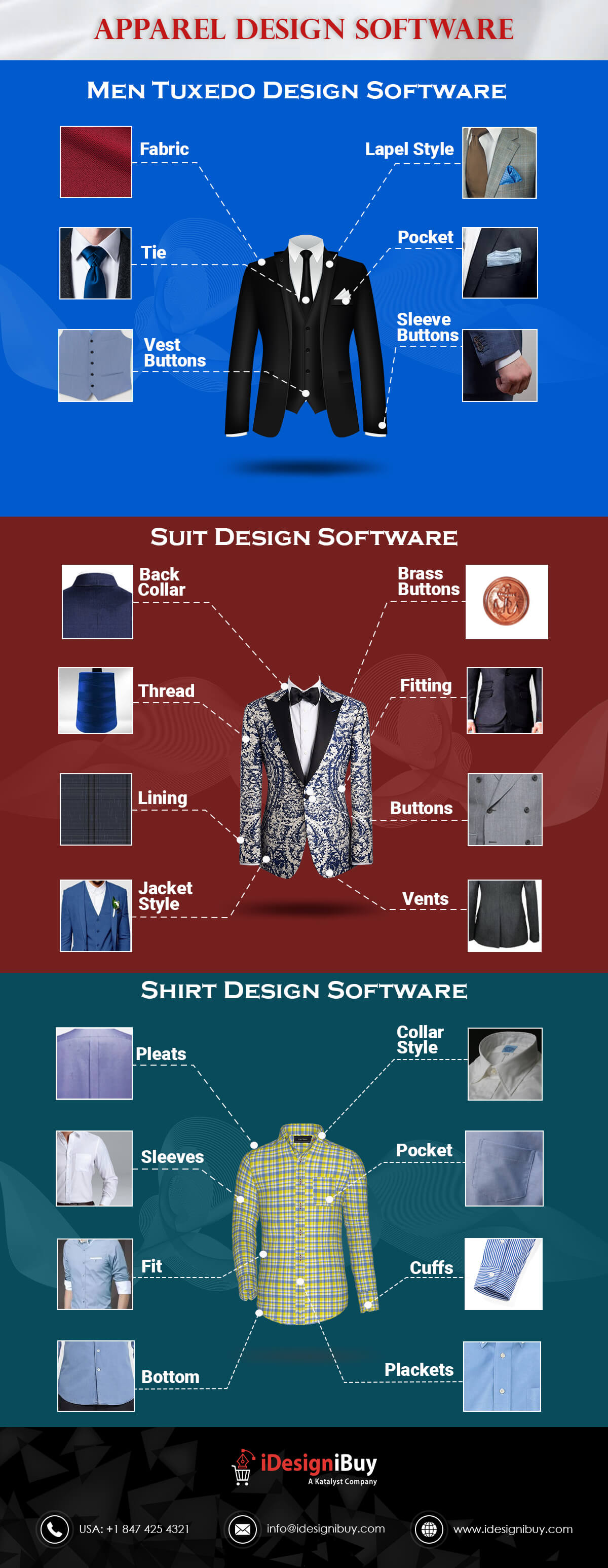 Apparel Design Software