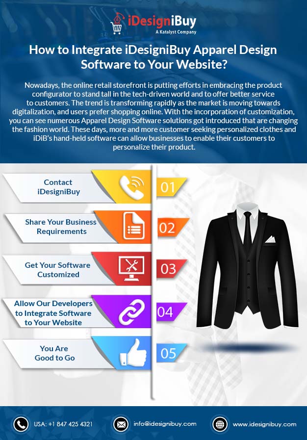 Integrate Apparel Design Software to Your Website