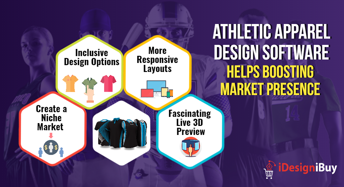 Athletic-Apparel-Design-Software-Helps-Boosting-Market-Presence